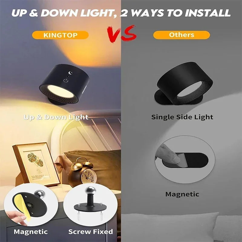 Versatile LED Double-Head Wall Lamp with Touch Control, Remote & 360° Rotatable Design - Perfect for Bedroom Reading and Ambient Lighting